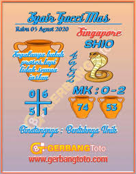 Singapore 05 08 2020 Syair Gucci Mass Sydny Sgp Hk Facebook