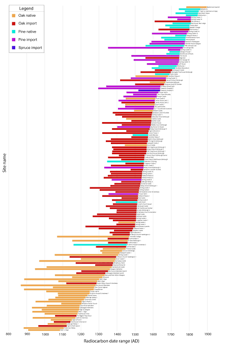 [Image: images?q=tbn:ANd9GcSCBYm7qQe75NpO2AvnE-q...FtLnw&s=10]