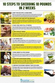 Pin On How To Lose Weight In 3 Weeks