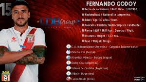 Curicó unido 2020 fikstürü, iddaa, maç sonuçları, maç istatistikleri, futbolcu kadrosu, haberleri, transfer haberleri. Fernando Godoy 15 Mediocampista Midfielder Curico Unido 2020 Youtube