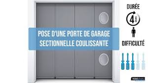 À noter que castorama necommercialise plus de portes de garages en bois, mais uniquement des portillons. Porte De Garage Sectionnelle Coulissante Electrique Motorisee Prix