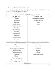 Maybe you would like to learn more about one of these? Perbedaan Penelitian Kualitatif Dan Kuantitatif
