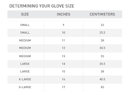If you use a shorter cuff glove, or have particularly long fingers, a wrist guard can be used to help cover any gaps between the glove and the elbow pad. Guide To Hockey Protective Equipment Pro Tips By Dick S Sporting Goods