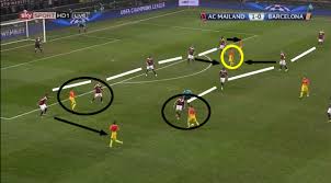 Diffusion en direct, live stream football îíëàéí. What Is The Meaning Of The Term Parking The Bus In Football Refer To Quora
