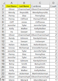 * based on population in the 1940 u.s. How To Extract A Unique List Of Names When First And Last Names Are In Separate Columns In Excel Excel Bytes
