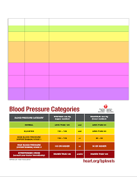 Image result for ASA Physical Status Classification System