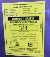 A comprehensive guide explaining the energy usage of air conditioners, tips if you want to buy air conditioners, and power requirements for each unit the label of an 18,000 btu air conditioner. Understanding The Energy Guide Label Eef And Eer Label Philippines 101appliance