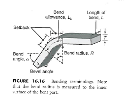 sheet metal bending stuck on calculating the minimum radius