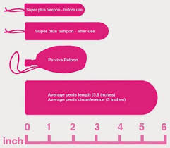 Maybe you would like to learn more about one of these? 59 Light Bladder Leakage Lbl Ideas Light Bladder Leakage Bladder Leakage Night Sweats