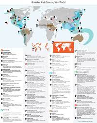 A Map Of The World That Reveals Natural Disaster Hot Zones Natural Disasters Disasters Map