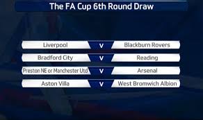 A new low for the emirates fa cup! Fa Cup 6th Round Draw Footyroom