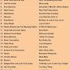 List of #1 rock & roll singles for 1970. Https Encrypted Tbn0 Gstatic Com Images Q Tbn And9gcrjcrotcw3dmph8sbuyygxbyqghwnqef 29is3vqimjpnszqb Q Usqp Cau