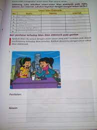 Iklan di radio merupakan salah satu iklan dalam media elektronik. Unsur Iklan Radio Televisi Dan Internet Revisi Sekolah