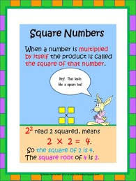 Nicole Hernandez A Teacher S Idea Elementary Math Teacher Math Interactive Notebook Sixth Grade Math