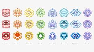 Mr.b.jepara 3 komentar yang akan saya bahas kali ini adalah membuat canvas transparan dengan aplikasi picsart yang untuk nantinya bisa diedit tambah foto atau tulisan meme atau terserah kalian. Chakra Png Images Transparent Chakra Image Download Pngitem