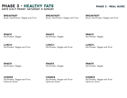 Pin By Scraps Of My Geek Life On Fast Metabolism Diet Metabolic Diet Fast Metabolism Diet Fast Metabolism