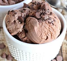 Creme Glacee Double Chocolat Sans Lactose Recette Recette Facile Creme Glacee Creme Glacee Maison