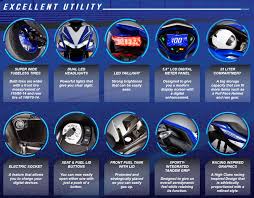 Check spelling or type a new query. Yamaha Aerox 155 Specifications And Expected Price In India