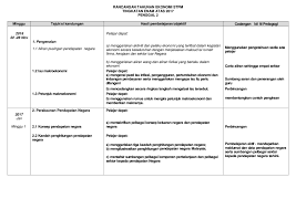See actions taken by the people who manage and post content. Rancangan Tahunan Sem 2 Ekonomi Stpm Flip Ebook Pages 1 6 Anyflip Anyflip