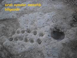 Sirali Oymalar Define Isaretleri Define Isaretleri Ve Anlamlari