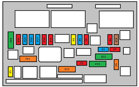 I have a 1996 dodge grand caravan and the radio just stopped working. Peugeot 308 Sw Bl 2009 Fuse Box Diagram Carknowledge Info