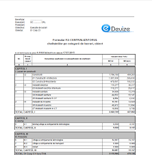 Deviz general (conform hg nr.28/2008) privind cheltuielile necesare realizării.*) sau înlăturarea efectelor produse de acţiuni accidentale şi/sau calamităţi naturale valoarea cheltuielilor aferente se va evidenţia distinct în devizul general pe fiecare capitol/subcapitol de cheltuieli, atât în lei. Modele De Devize