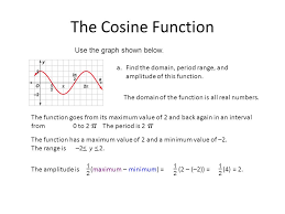 The minimum value is y coordinate at the vertex of the parabola. 13 5 The Cosine Function Ppt Video Online Download