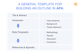 Give a general introduction to the topic for broad audience. How To Write A Research Paper Outline Full Guide With Example