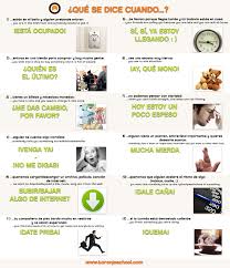 How to pronounce the vowels in spanish. What Do You Say In Spanish When Taronja Spanish School
