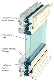 Determine if your window has sufficient depth to install as an. Architectural Outswing Casement Thermal Aluminum Windows Nx 3100