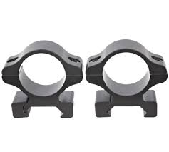 Check spelling or type a new query. Leupold Rifleman Detachable Medium Rings Shopruger