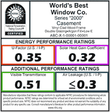 Energy Performance Label National Fenestration Rating Council