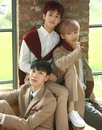 25 comments on nct dream profile. Pin On Nct