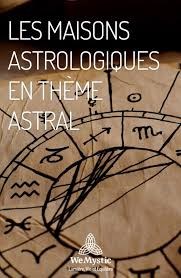 Decouvrez Les Maisons Astrologiques En Theme Astral Wemystic France Astrologie Theme Astral Theme Astrologique