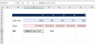 Xirr Is A Top Excel Function In Finance Excel Formula Finance Finance Guide