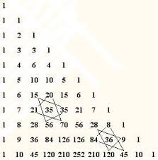 Star Of David Pattern In Pascal Triangle Pascal S Triangle Triangle Pattern