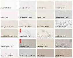 Caesarstone quartz offers innovative style and endurance for kitchen surfaces, vanity counters, walls, furniture. Caesarstone Quartz Benchtops Richmond Darbe Cabinets Makers Melbourne