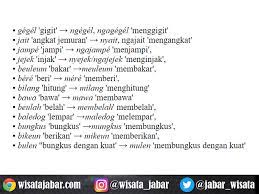 Seseorang dapat disebut urang sunda apabila ia memiliki dua kriteria, kriteria pertama didasarkan atas keturunan atau Mengenal Kata Dasar Kata Turunan Dan Nasal Dalam Bahasa Sunda