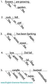 Diagramming The Prepositional Phrase Prepositional Phrases Diagramming Sentences Teaching Spelling