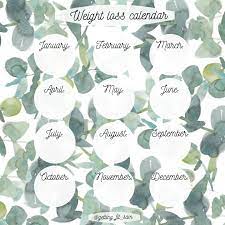 What is the best way to track weight loss? Pin On Viktminskning