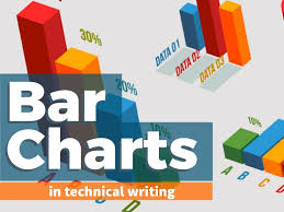 Using Bar Charts In Technical Writing