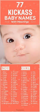 7 Girl Names ideas