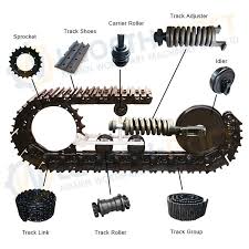 Excavator Cat320 320b 320c 320d 321c 321d 9W3137 Caterpilla ...