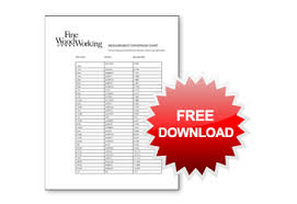 There are 36 inches in a yard and 12 inches in a foot. Fraction Conversion Chart Finewoodworking