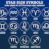 Just click on new chart and enter your birth data (year, month, day, hour, minute, time download the astrology chart generator for free and use it offline! 1