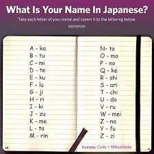 What Is Your Name In Japanese Funny Name Generator Your Name In Japanese Japanese Names