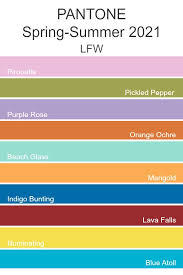 Spring summer 2021 color trends pantone after being cooped up for months, we need a little joy and renewal, and that is exactly what this year's spring colors promise. Fashion Colour Trend Report London Fashion Week Spring Summer 2021 Color Trends Fashion Summer Color Trends Summer Color Palette