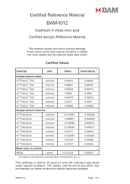 Maybe you would like to learn more about one of these? 2