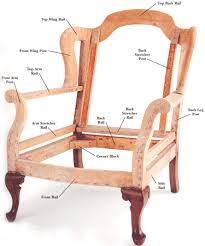 10 Simple And Ridiculous Tips Can Change Your Life Upholstery Cleaning Stains Vintage Upholstery Sh Furniture Upholstery Living Room Upholstery Upholstery Diy