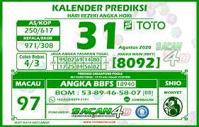 Kalender Prediksi Togel Singapore 31 Agustus 2020 Bacan4d Sydney Kalender Buku Gambar